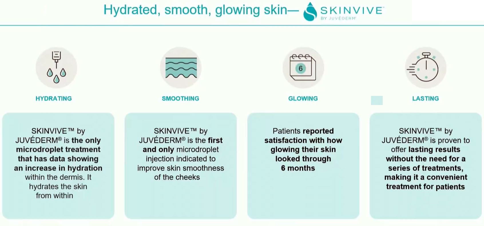 SkinVive di Juvederm a Irvine e Newport Beach - Contea di Orange